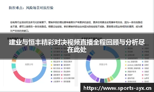 建业与恒丰精彩对决视频直播全程回顾与分析尽在此处