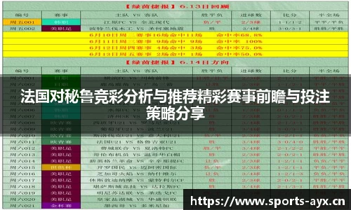 法国对秘鲁竞彩分析与推荐精彩赛事前瞻与投注策略分享