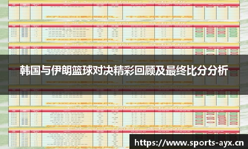 韩国与伊朗篮球对决精彩回顾及最终比分分析